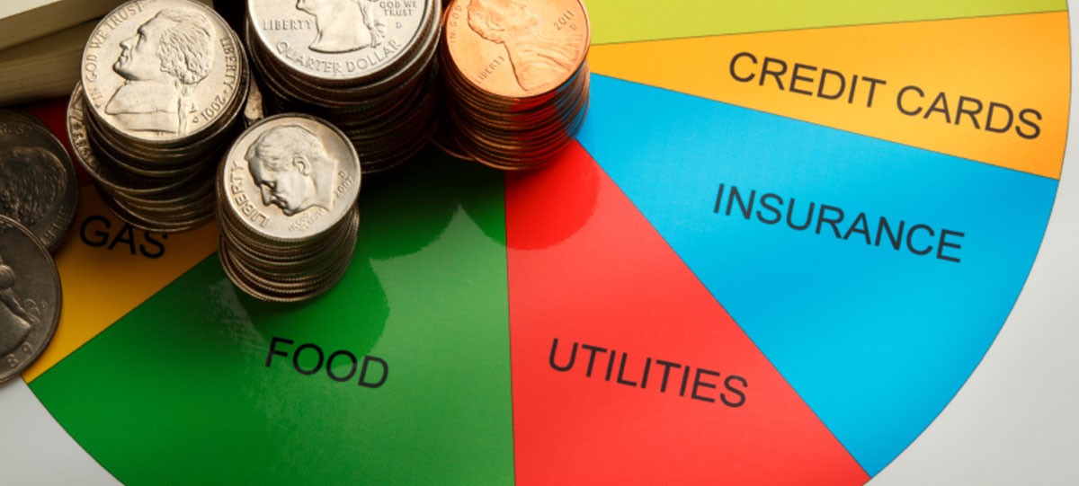  Budgeting Questions And Answers Pdf